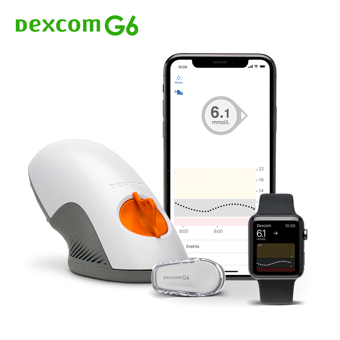 Dexcom g6 watch without phone discount