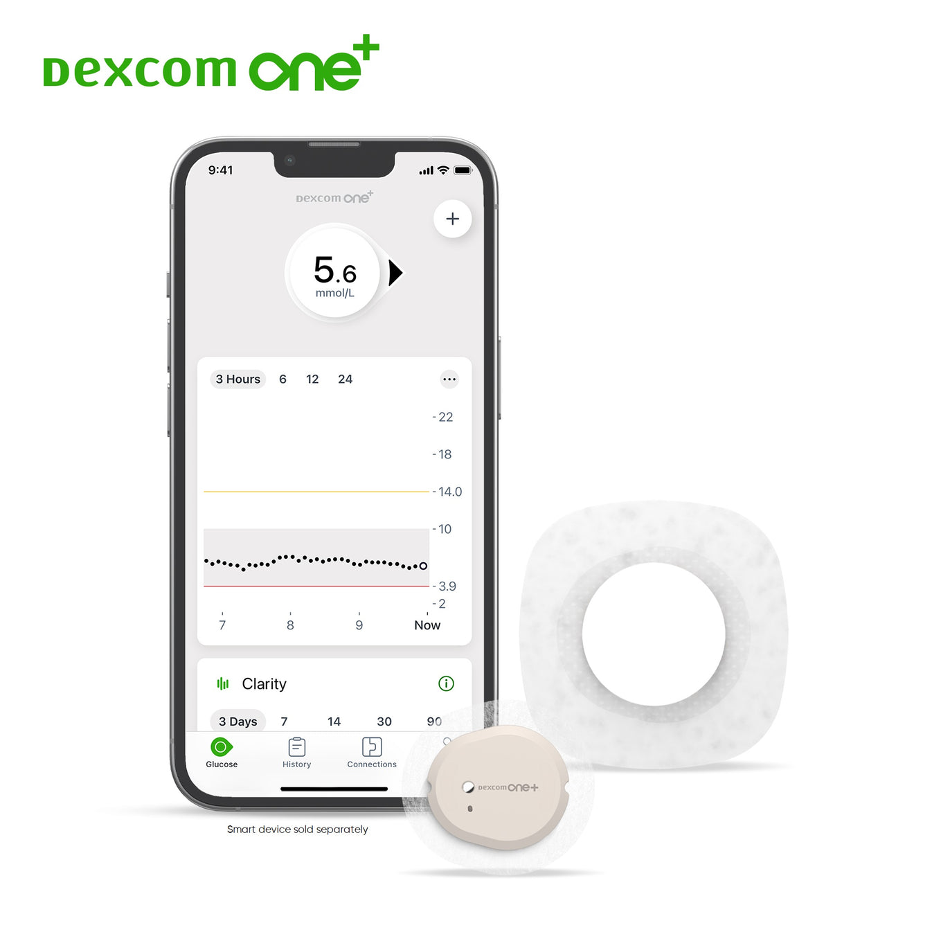 Dexcom ONE+ CGM Single Sensor | Continuous Glucose Monitor – AMSL Diabetes